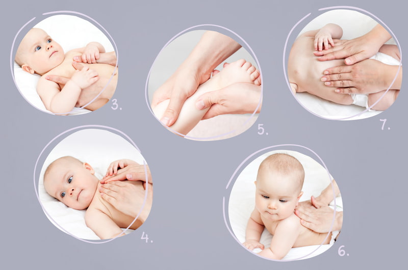 Schritte für eine gelungene Babymassage