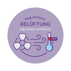 regulierbare Belüftung button-regulierbare-belueftung-schlafsack