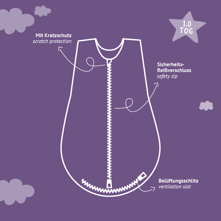 skizze-togwert-schlafsack-baby-sommer