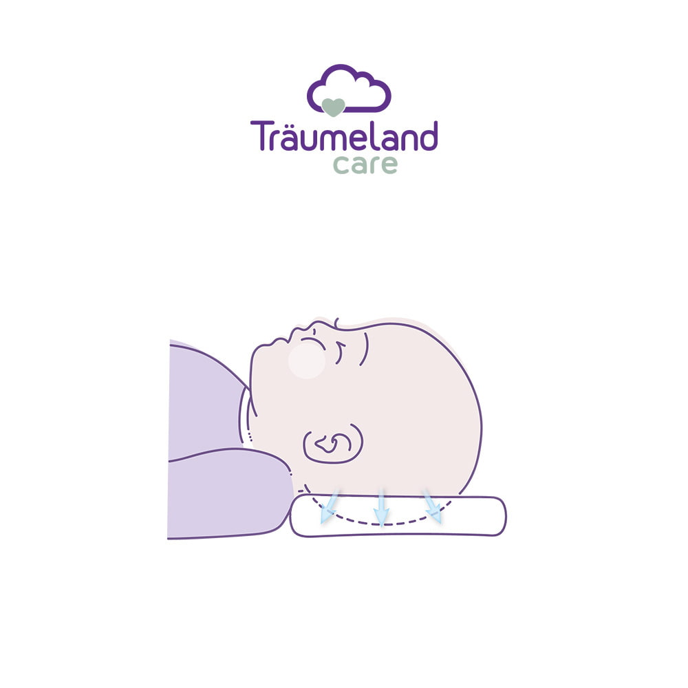 Träumeland Babykopfkissen Wolke Illustration Anwendung 