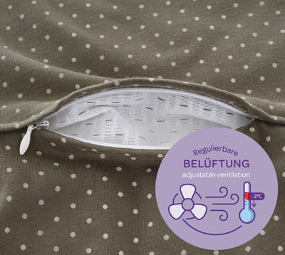 Ganzjahresschlafsack Ganzjahresschlafsack