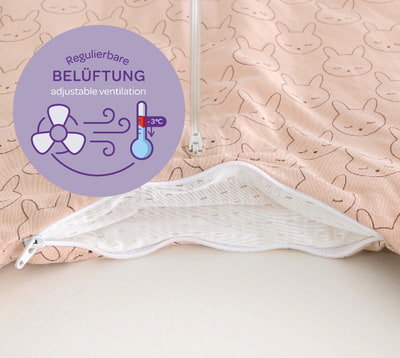 Regulierbare Belüftung regulierbare-belüftung