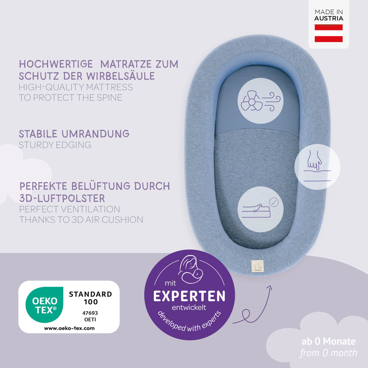 Home Air blau Info