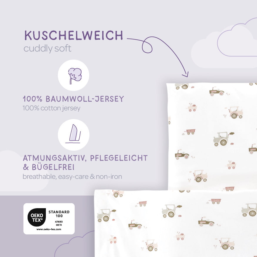 Erklärung Bettwäsche
