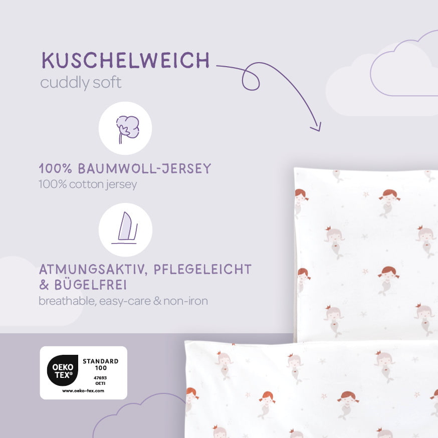 Erklärung Bettwäsche
