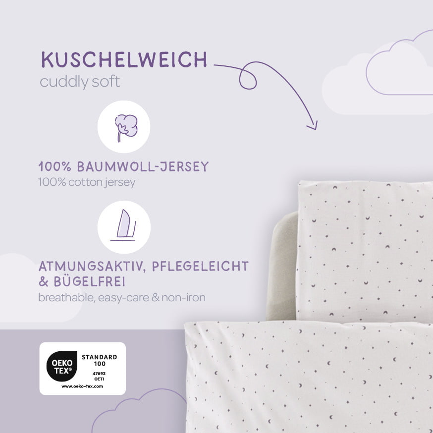 Erklärung Bettwäsche