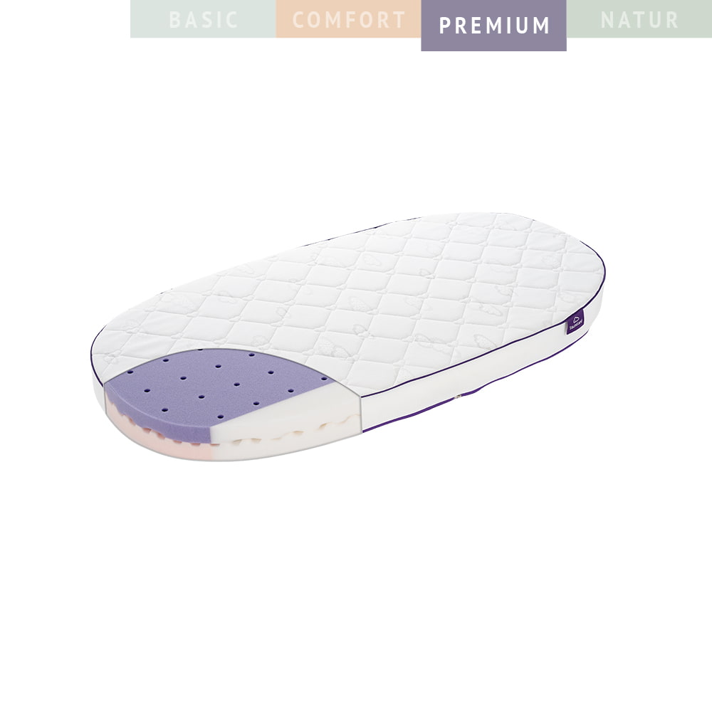 Babymatratze Polarstern passend für Stokke Sleepi