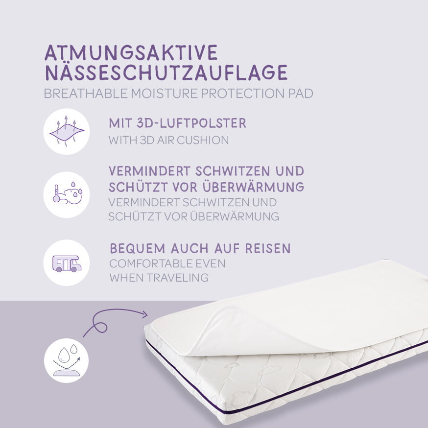 Vorteile Airsage 3D Nässeschutzauflage
