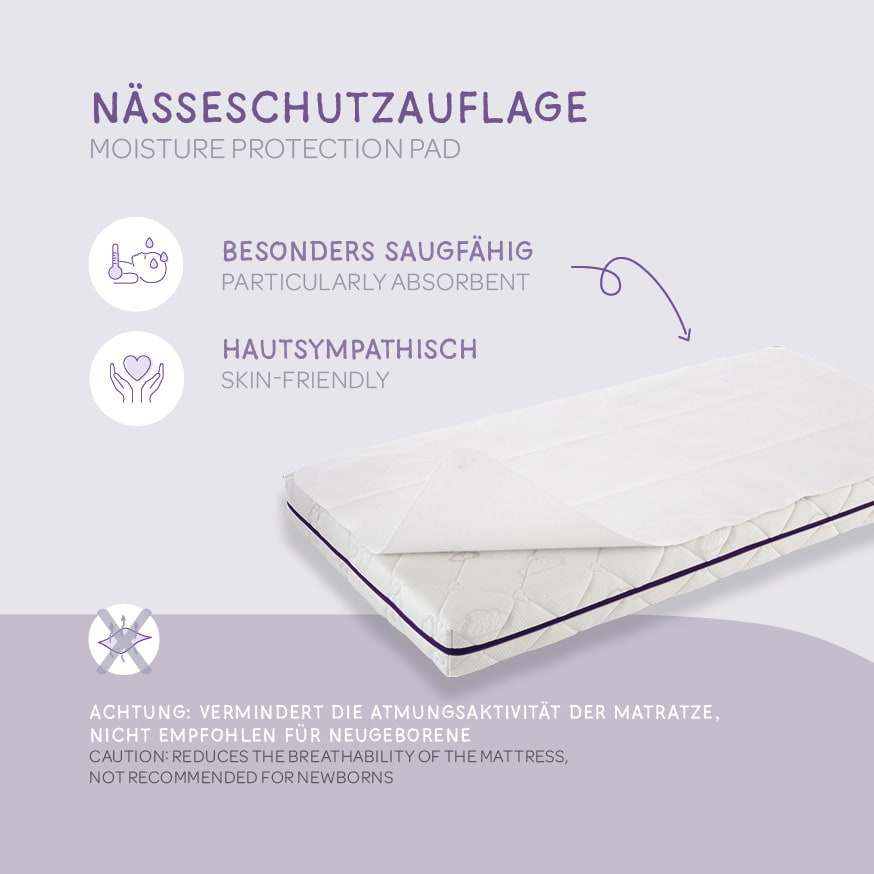 Vorteile der Moltonauflage