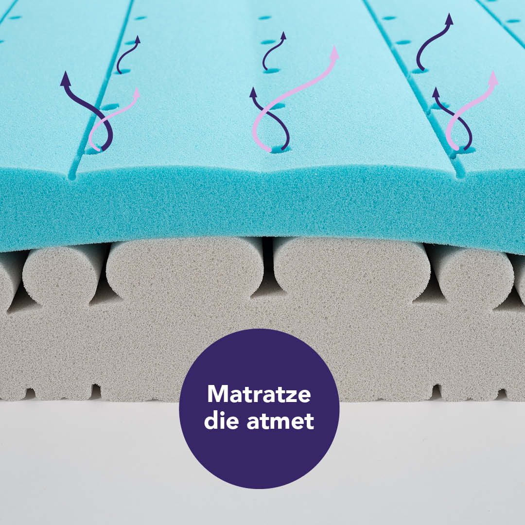 traeumeland-matratze-atmet-optimal-belueftet