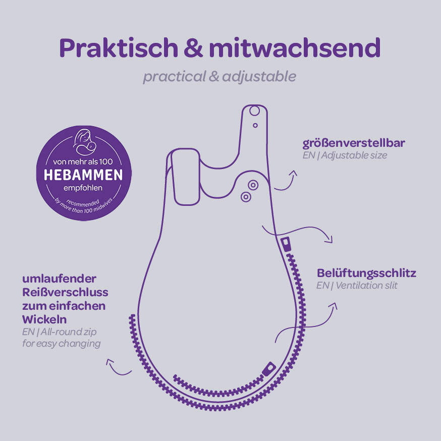 Skizze Ganzjahresschlafsack