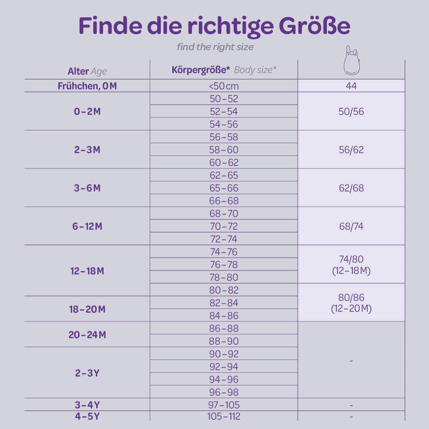 traeumeland-schlafsack-baby-groessentabelle-ganzjahresschlafsack-musselin