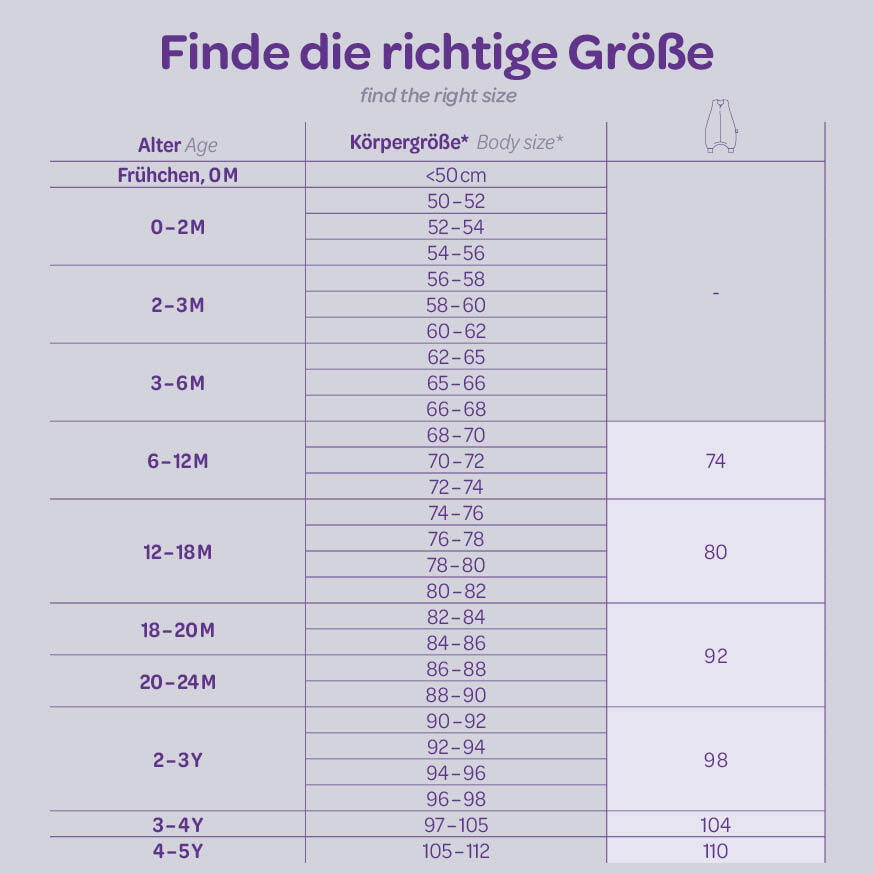 Schlafsack mit Füßen - Größentabelle Baby