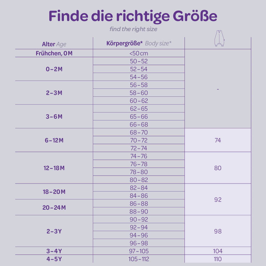 Größentabelle Schlafsack mit Füßen Träumeland Schlafsack mit Füßen - Größentabelle Baby