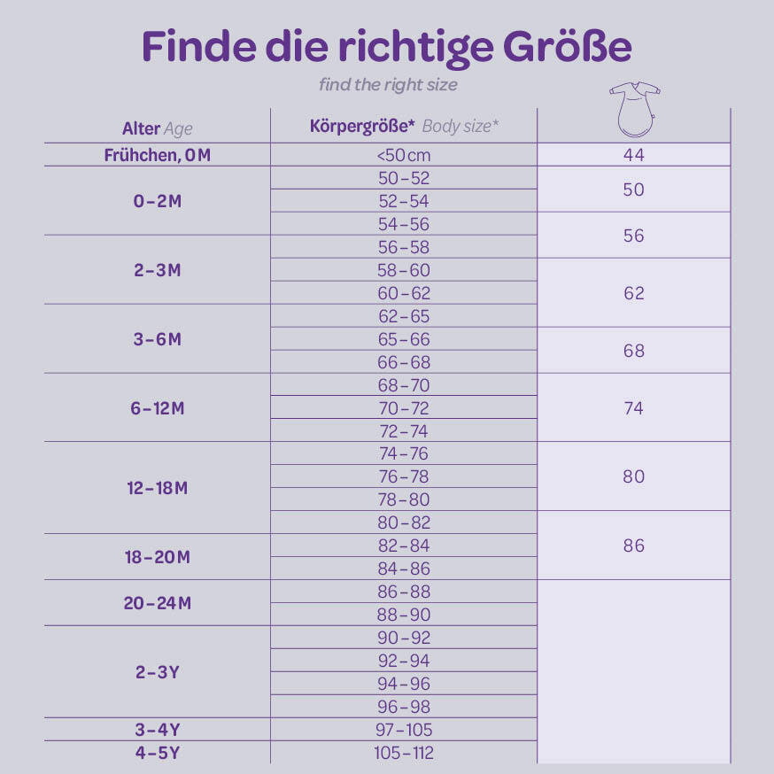 innenschlafsack-baby-groessentabelle