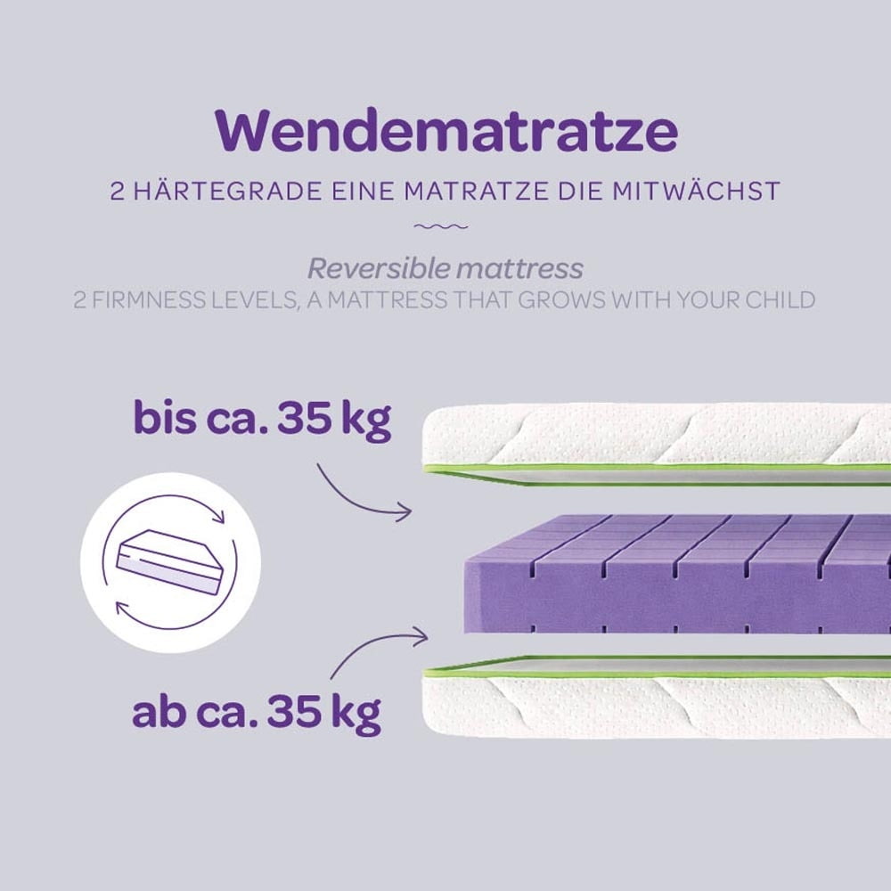 kindermatratze-vollmond-wendematratze-2heartegrade