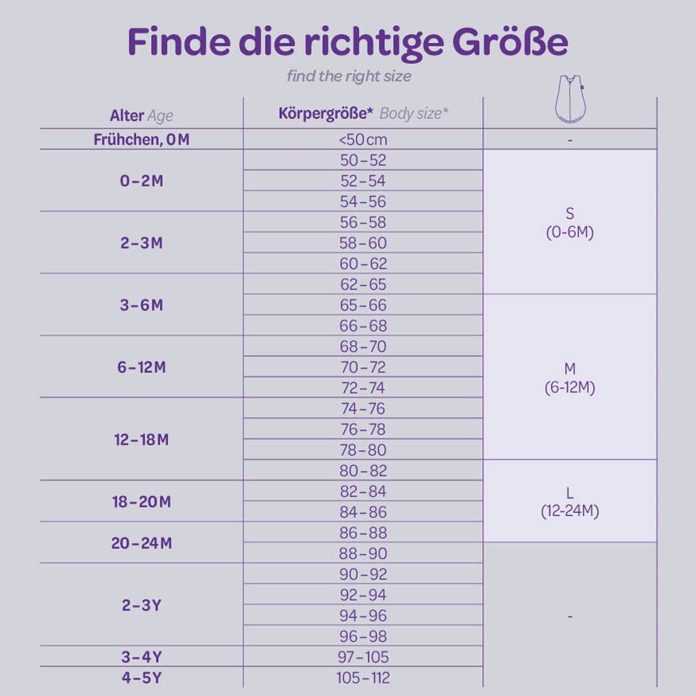 Größentabelle Schlafsack Signature schlafsack-baby-traeumeland-signature-collection-groesse
