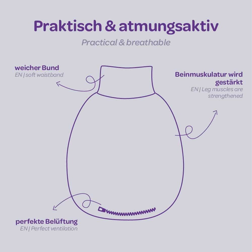 Skizze Strampelsack