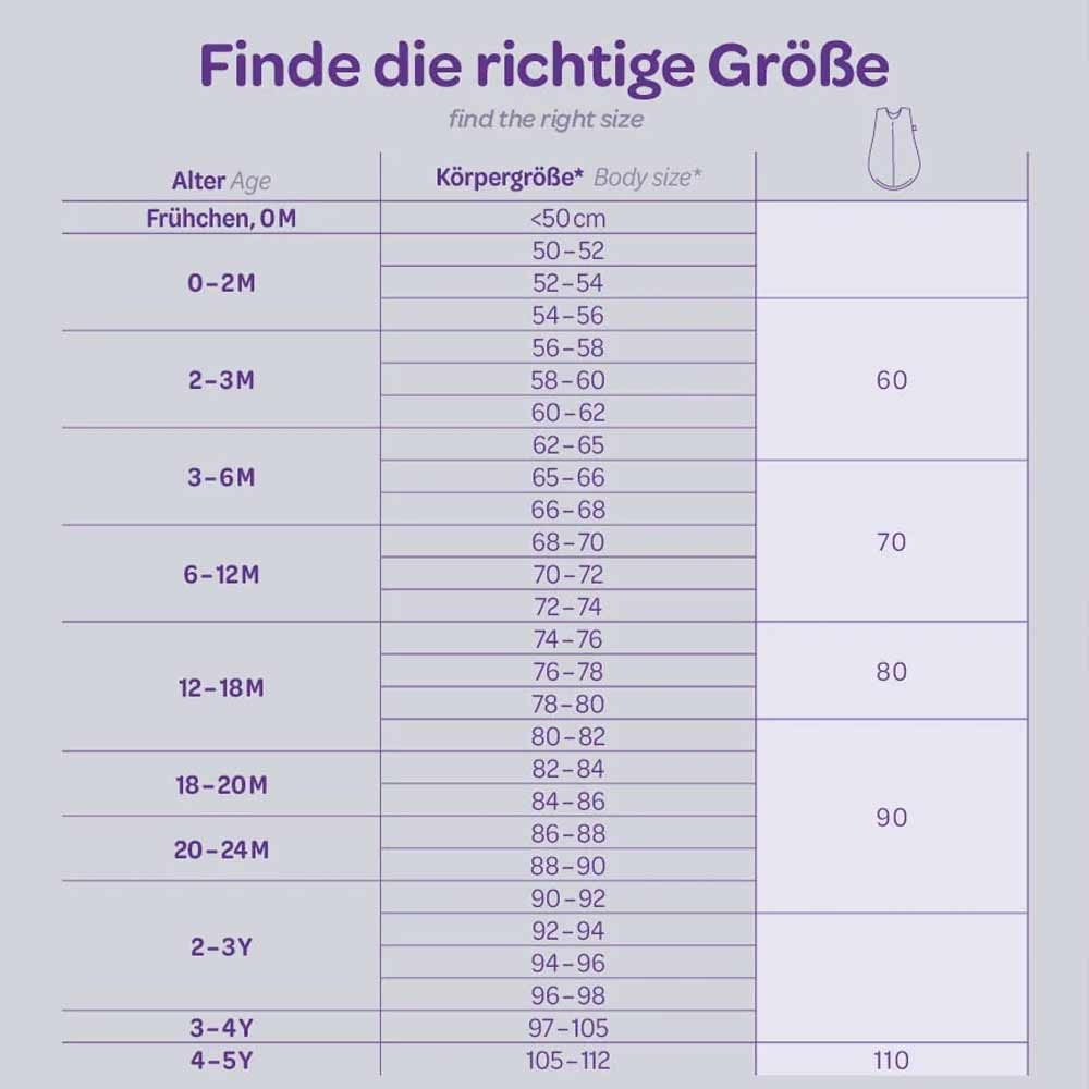 Größentabelle Sommerschlafsack Baby Sommerschlafsack Baby Größentabelle