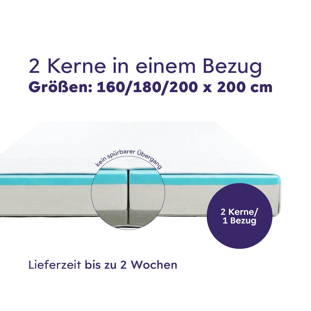 traeumeland-matratze-regeneration-zweikerne