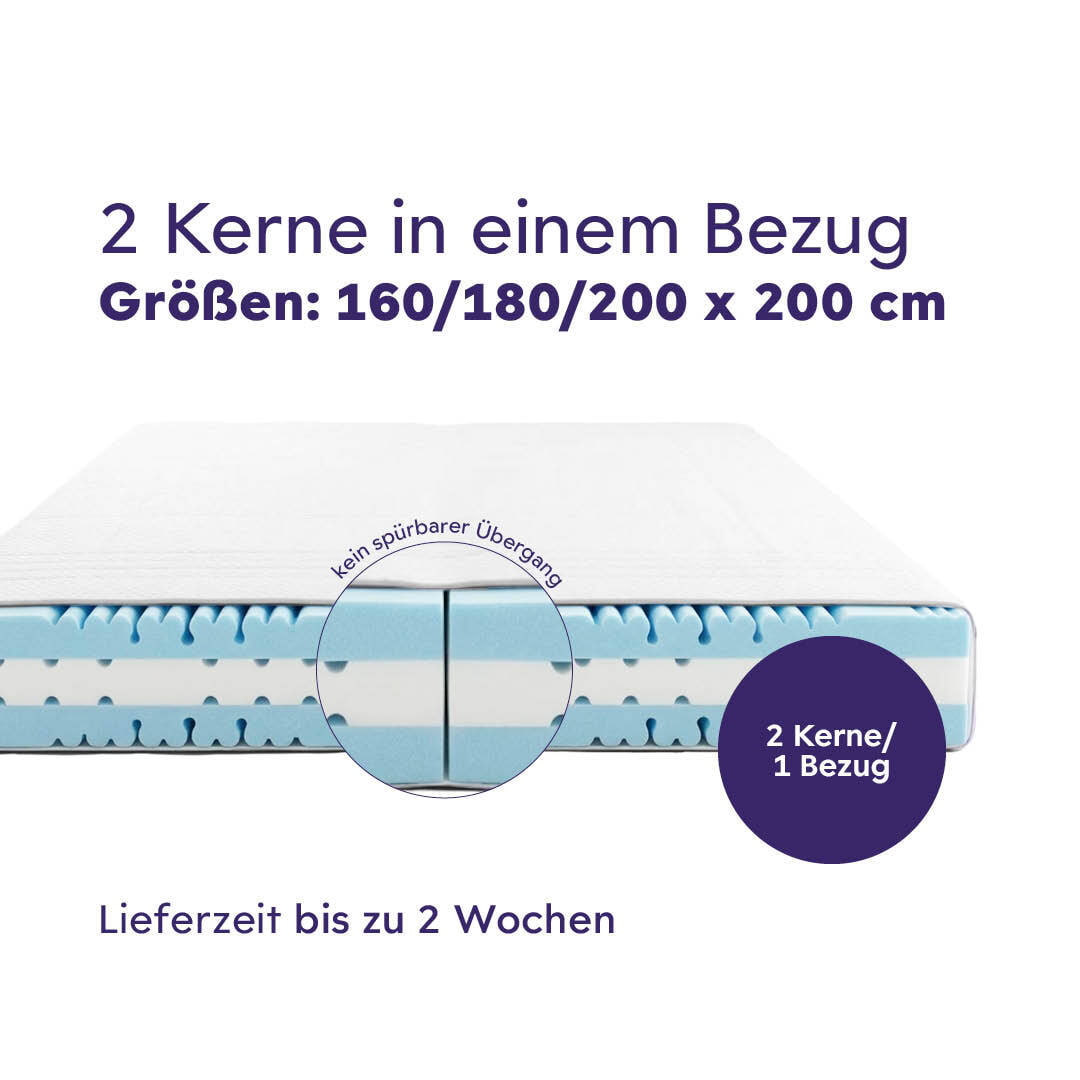 traeumeland-matratze-zweikerne-in-einembezug