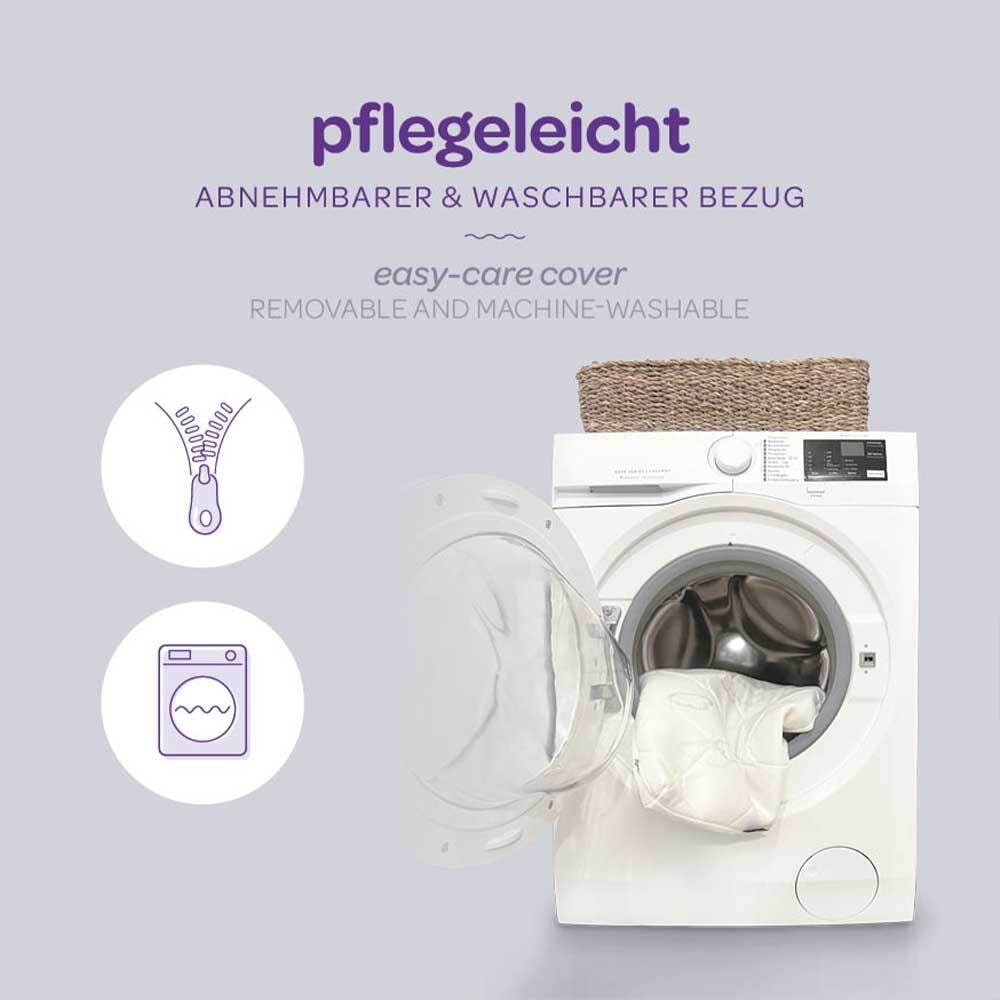 Bezug teilbar und waschbar