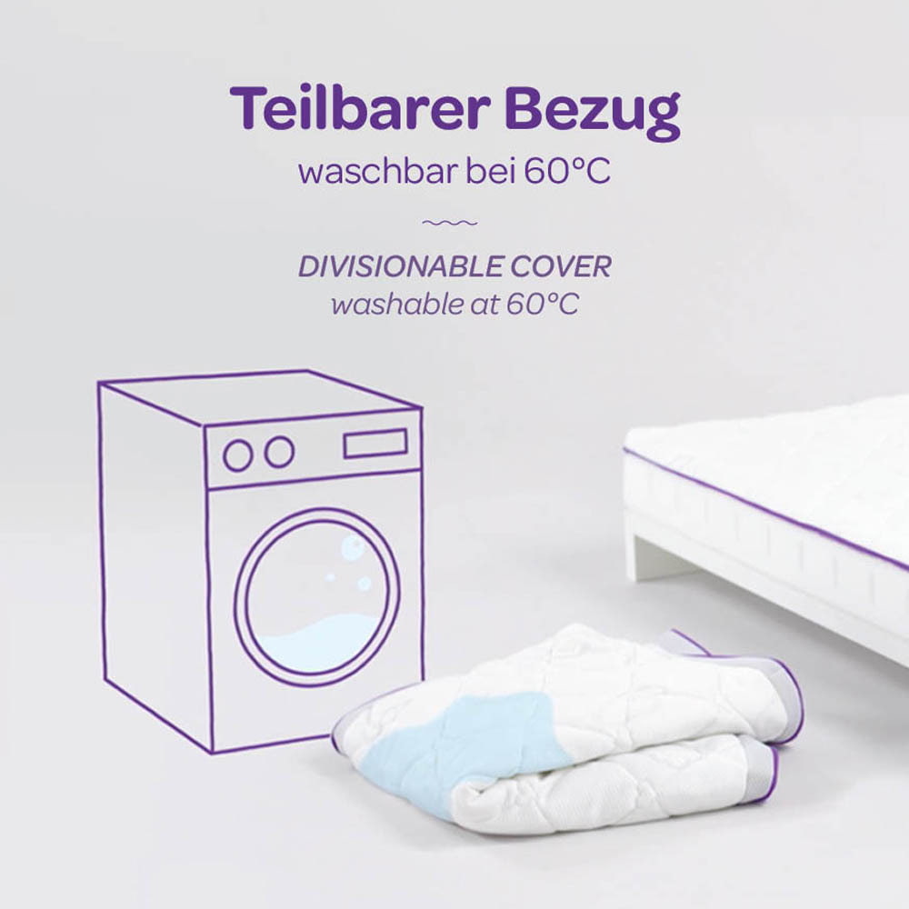 matratzebezug-teilbar-waschbar-maschine