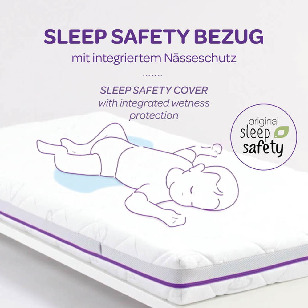 Integrierter Nässeschutz im Matratzenbezug