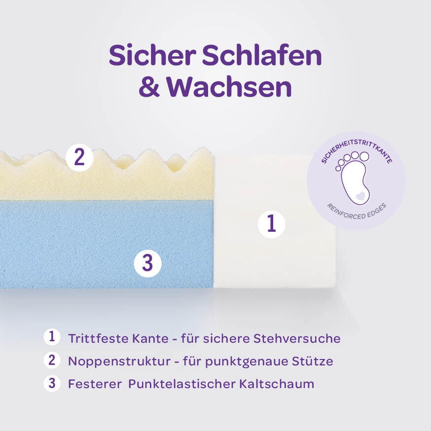 babymatratze-kaltschaum-sichere-schichten-abendrot