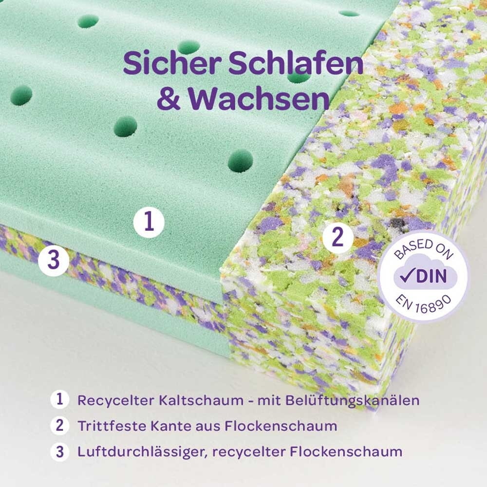babymatratze-aufbau-beschreibung-atmungsaktiv-sicher5
