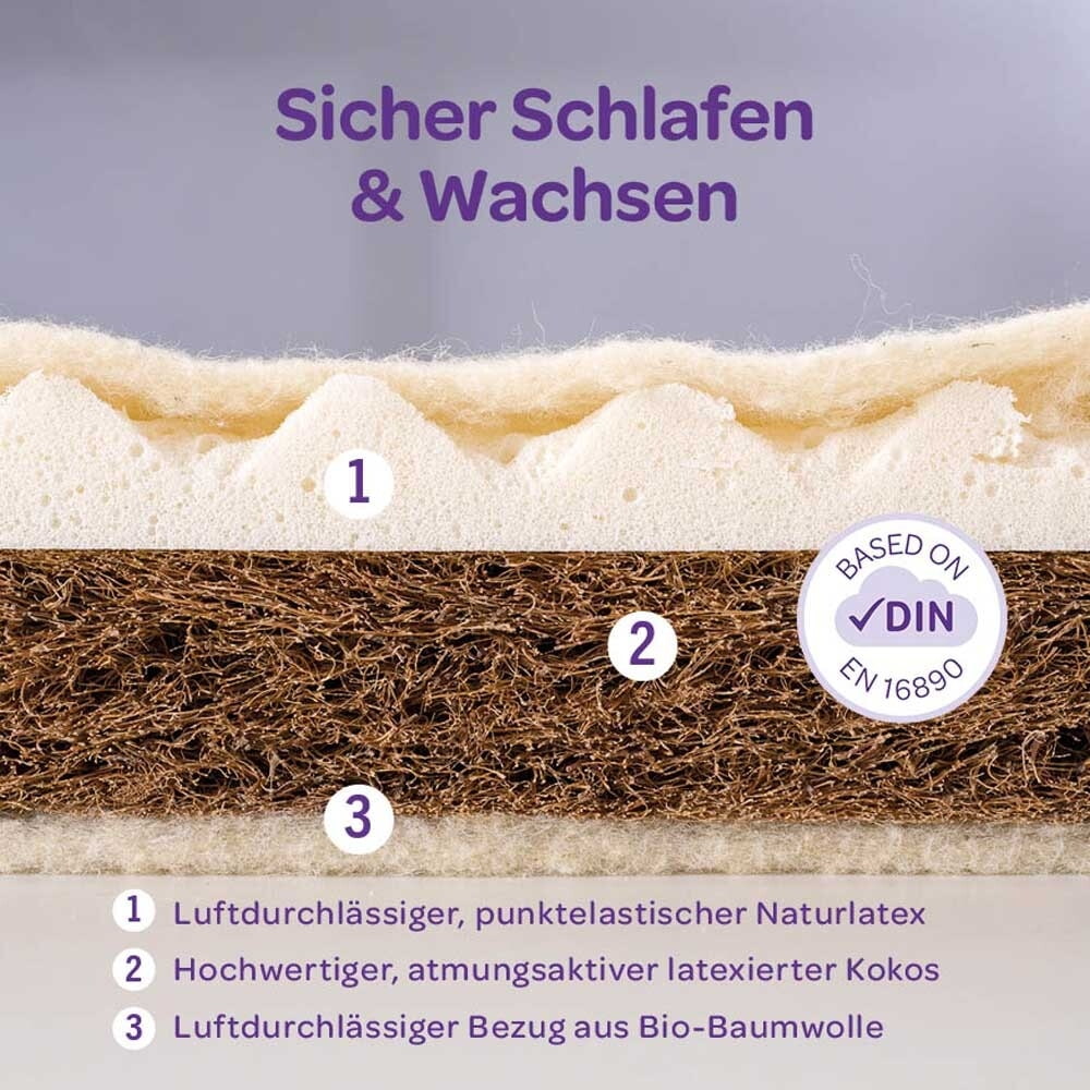 babymatratze-aufbau-beschreibung-atmungsaktiv-sicher6