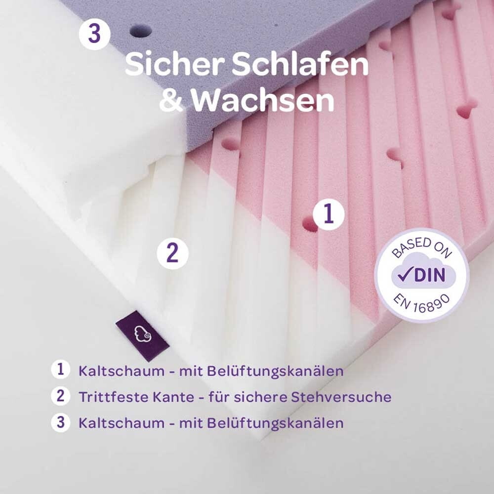 Babymatratze Aufbau Polarstern - Träumeland