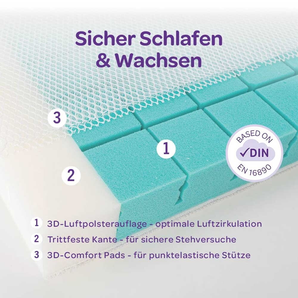 Babymatratze Frühlingsluft - Schichten Aufbau