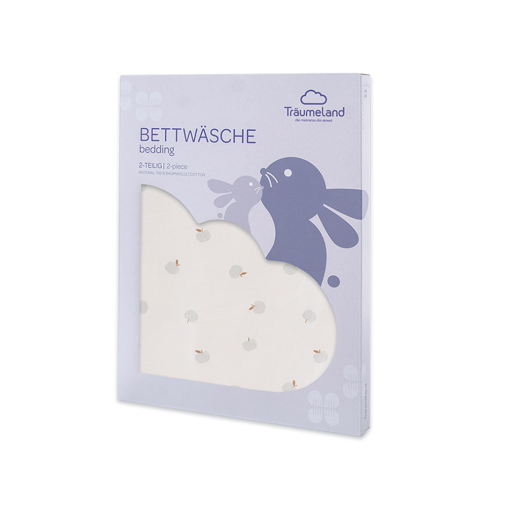 Bettwäsche Imagebild