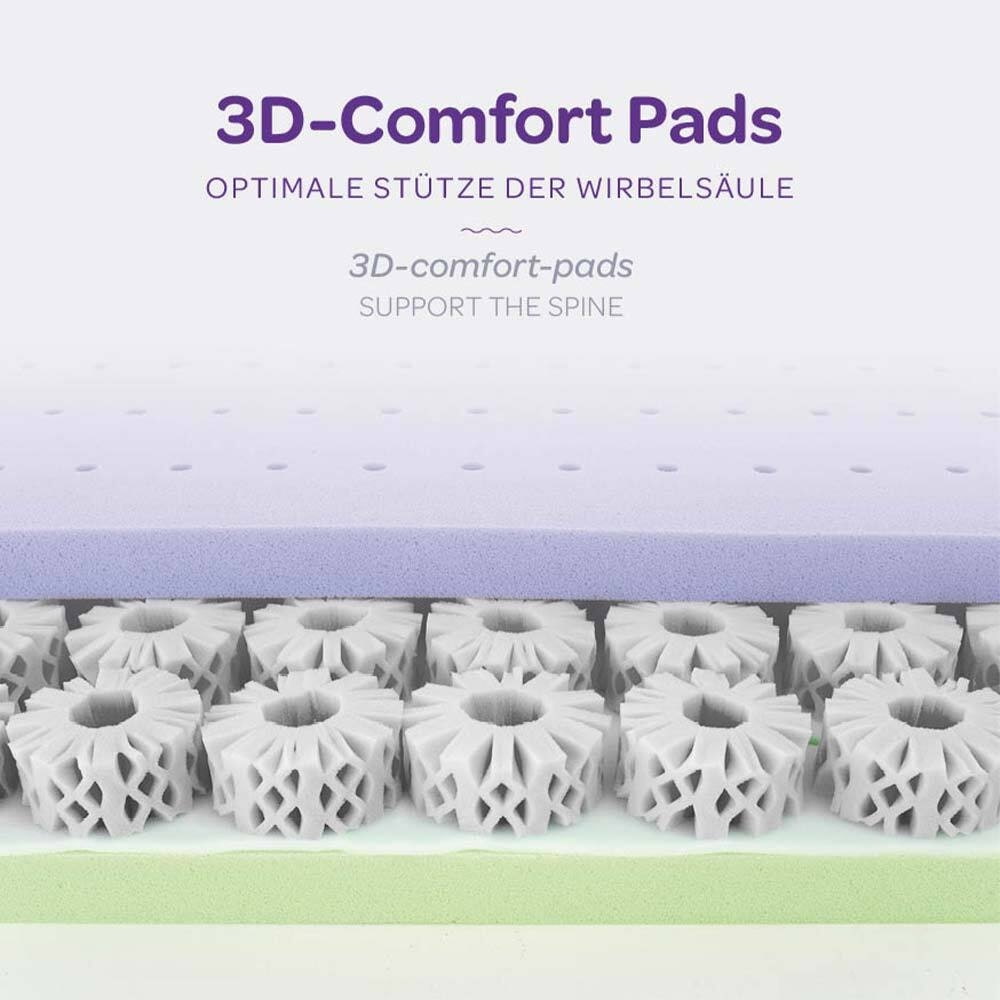 3D-Comfort Pads