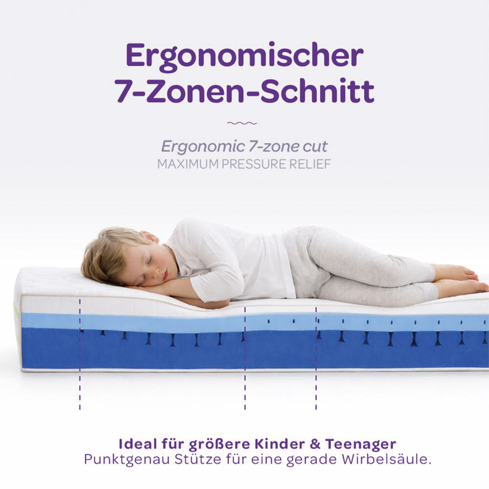 kindermatratze-7zonenschnitt-optimale-koerperanpassung
