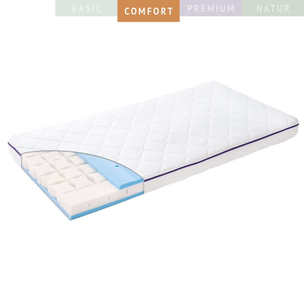 Babymatratze Comfort Himmelblauv